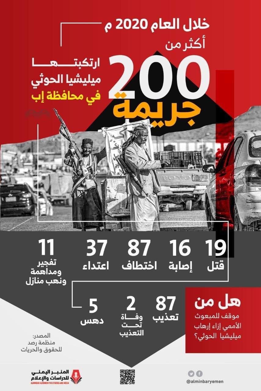 من جرائم الحوثيون في محافظة إب