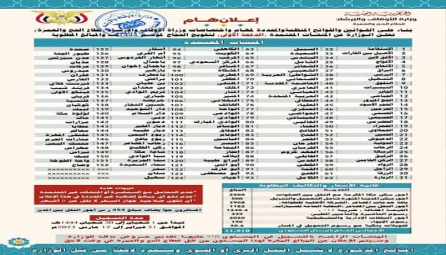 تدشين موسم الحج لهذا العام 1444 هجرية.. والإعلان عن الأسعار 